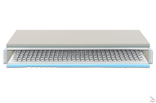 Materasso Molle e Memory modello Sevenbon