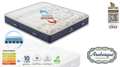 Materasso modello Arabesque con 1600 micromolle e polifoam HR