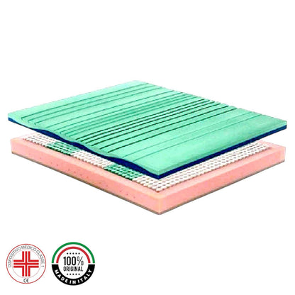 Materasso Modello Pasir 1600 Molle insacchettate e 8 cm di memory Aloe