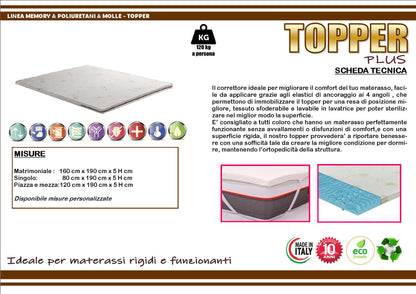 Topper correttore con memory Gel Breeze 11 zone differenziate